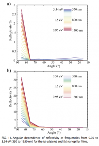 Fig11fixed